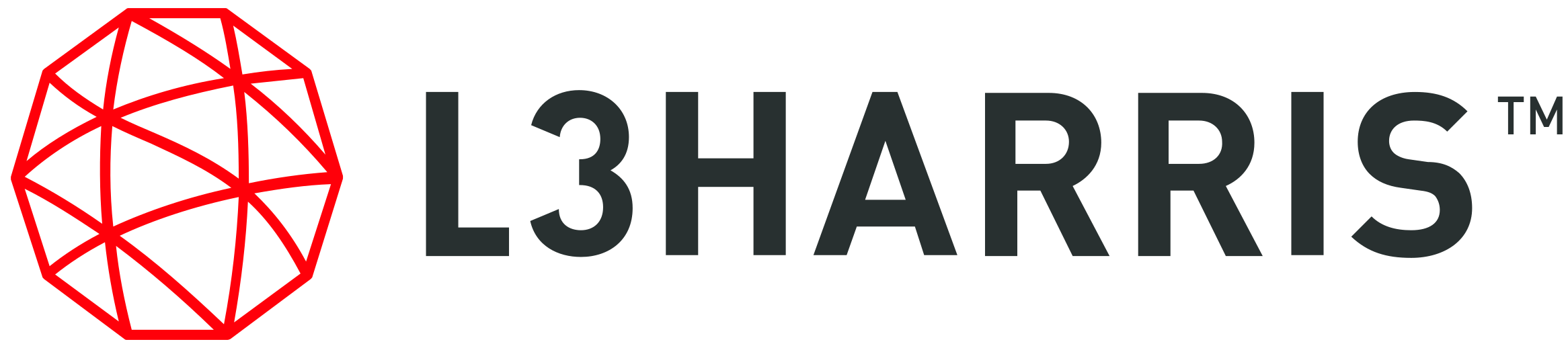 L3Harris Technologies